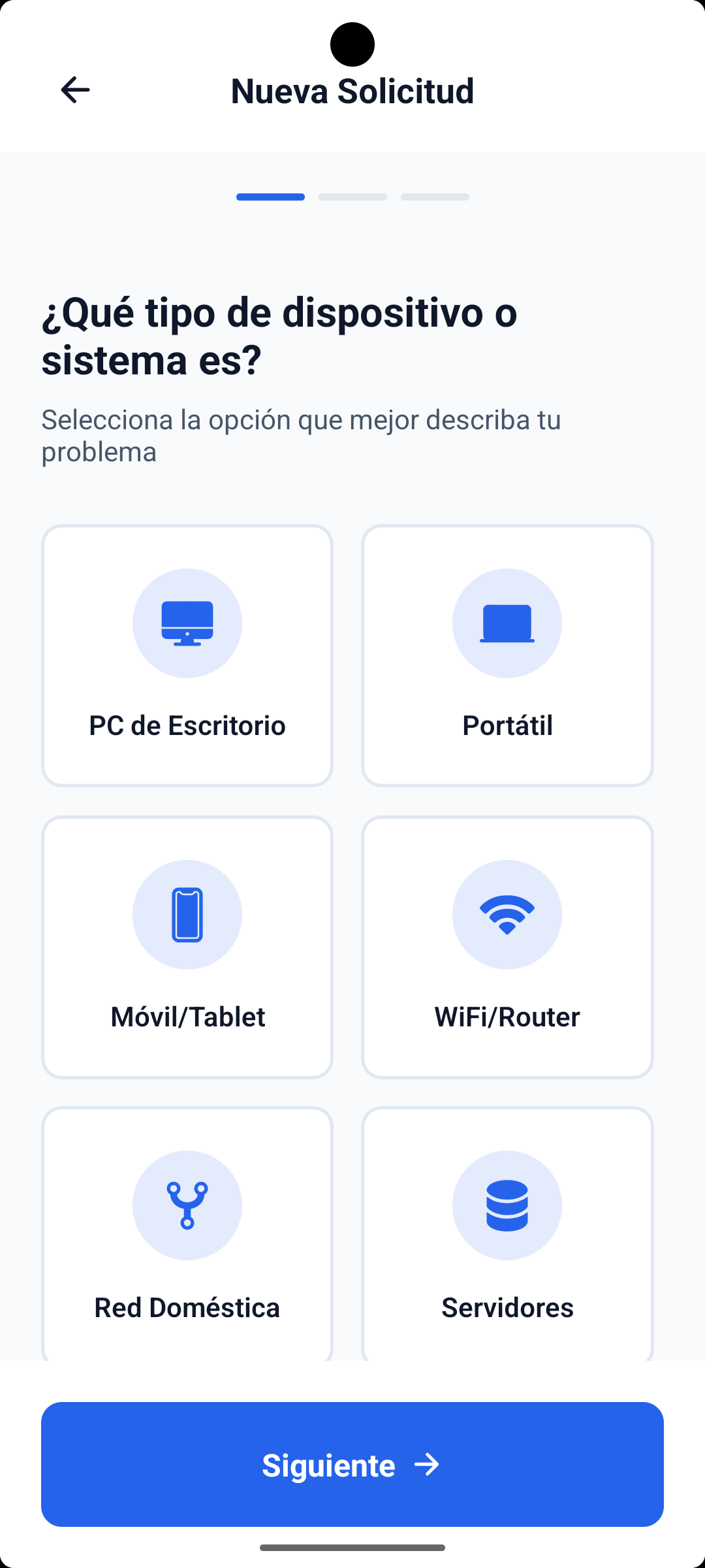 Perfiles de Expertos